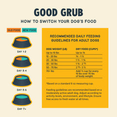 Jiminy's Good Grub skin and coat focus illustrated by product image