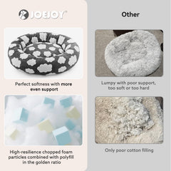 JoeJoy Donut Bed cloud-pattern fabric adds cloud-soft lounging aesthetics.