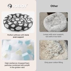 JOEJOY removable washable cover allows quick cleaning after pet uses.