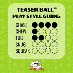 Jolly Pets Teaser Ball floats for water retrieves and splashy fun