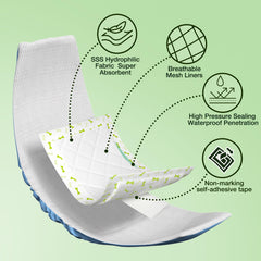 Jollywoods dog diaper liners adhesive-back secures to washable wraps