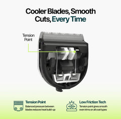 JOYZZE C-Series CMAX non-adjustable blade maintains consistent length.