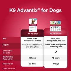 K9 Advantix medium dog tick prevention scene showing on-dog application and deterrence