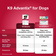 K9 Advantix small dog fleas on dog demonstrate contact-kill protection.