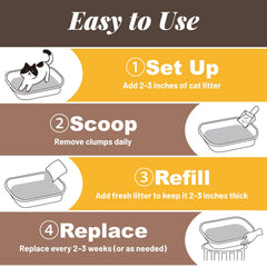 No-scrub cleanup: fill and discard for busy households.