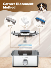 Kastty pump sponge filter prevents debris from reaching the fountain pump.