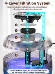 Kastty four-layer filtration system removes debris for clean-tasting water.