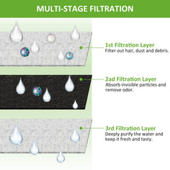 Kastty FS21 filter-packaging shows 8-pack for easy replacement.