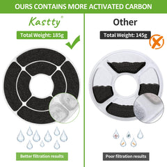 Kastty FS21 PP cotton filter 8-pack to prevent clogs and extend life.