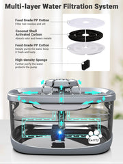 Kastty P68 pump detail demonstrates ultra-quiet performance for calm drinking.