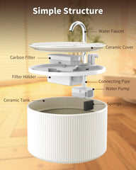 Kenepet sponge filters 6-pack protect the pump from debris for smoother operation.