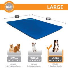 Close-up of water activation process for K and H Cool Bed III cooling mat