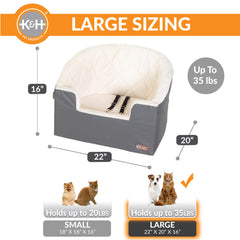 Washable plush fleece cover on K&H Bucket Booster for quick cleaning