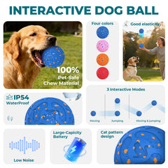 KITPLUS dog ball showing three play modes for dogs of all sizes