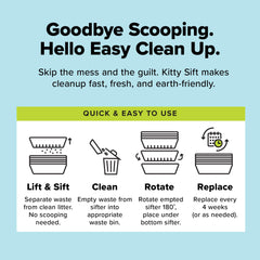 Kitty Sift breathable odor-control design promotes drier litter between changes.