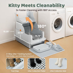 KittyLetto interlock seal design minimizes leaks and keeps surfaces dry.