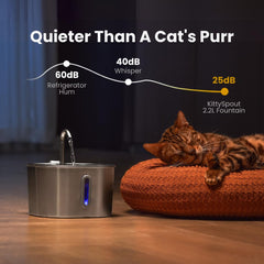 KittySpout ultra-quiet pump operating quietly to keep a calm home.