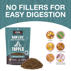 KOHA Raw Life Elk & Venison topper on a dish demonstrates clean ingredients for sensitive stomachs.