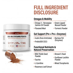 Kopo Dog Multivitamin Powder sprinkled on kibble to boost nutrition.