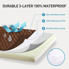 KSIIA bed cover features a durable zipper for easy washing