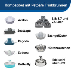 Kurgo Kibble Carrier bottom pocket holds a Collaps-A-Bowl for quick access.