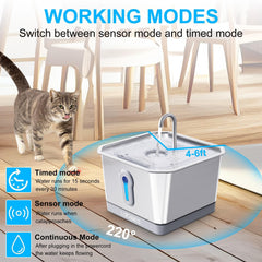 LABEKA 5000mAh battery backup supports operation during outages.
