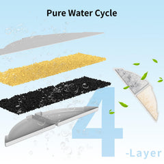 LABEKA filter soak and rinse step prepares filters for peak performance.