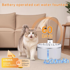 LABEKA 4000mAh battery supports long use between charges.