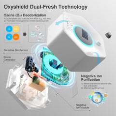 Ladnut ozone technology neutralizes odors at the source for fresh air