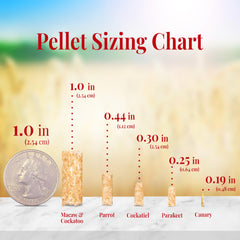 LAFEBER'S pellets during mixing process on small-batch production