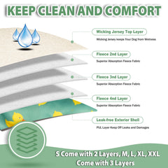 Langsprit absorbent inner layer keeps moisture contained for indoor use.