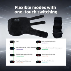 Lanoune ergonomic leg wrap on horse leg offers secure, comfortable therapy