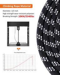 Lanwandeng long dog leash 16ft ideal for gentle distance and recall training.