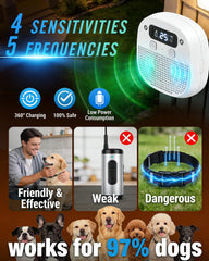 LAOFAN ultrasonic-sensor-technology highlights barking detection with safe deterrence