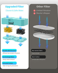 Lawfery pre-filter sponge traps debris for easier cleaning
