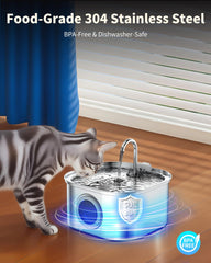 Lawfery visible water level window for at-a-glance refills