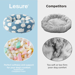 LE SURE bed features non-slip bottom for stable placement.