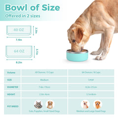 LIHOOOOM dog bowl large-capacity-water supports big meals
