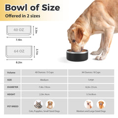 LIHOOOOM stainless steel dog bowl side view showing sturdy interior for durability