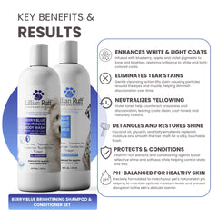 Lillian Ruff Berry Blue Brightening Duo box ready for professional-style grooming at home.