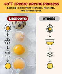 LILSNOOTS quail egg yolk snack for dogs and cats supports training rewards.