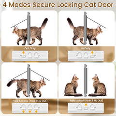 Linvivon weatherproof aluminum frame and glass pane withstands weather and supports easy pet passage.