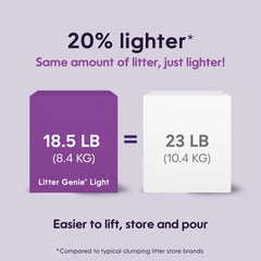 Litter Genie Light unscented litter fast-clumping for quick scooping.