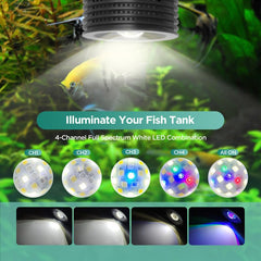 Lominie four-channel LED lamp delivers customizable color and brightness for tanks.