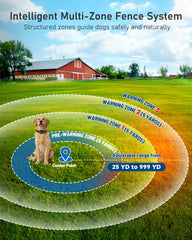 LOTYP boundary visual map showing 25–999 yard radius.
