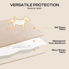 Luciphia waterproof pet blanket reversible-sherpa-side cozy warmth for chilly days.