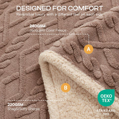 Luciphia waterproof pet blanket reversible sherpa for versatile couch warmth