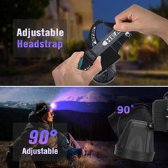 Lumenshooter hands-free headband enables comfortable, hands-free nighttime inspections.