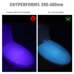 LUMENSHOOTER S3 mineral fluorescence UV beam helps mineral discovery.