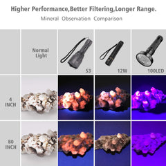 LUMENSHOOTER S3 urine-detection UV light reveals hidden pet stains on floors.